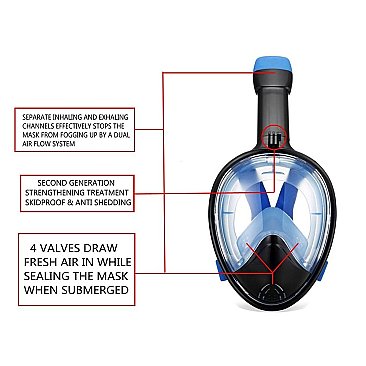 Full Face Snorkelling Mask Black/Blue S/M - L/XL