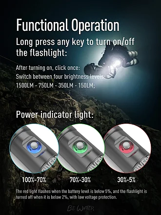 1500 Lumens Divepro S15 Rechargeable Dive Torch