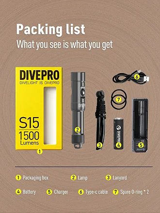 1500 Lumens Divepro S15 Rechargeable Dive Torch